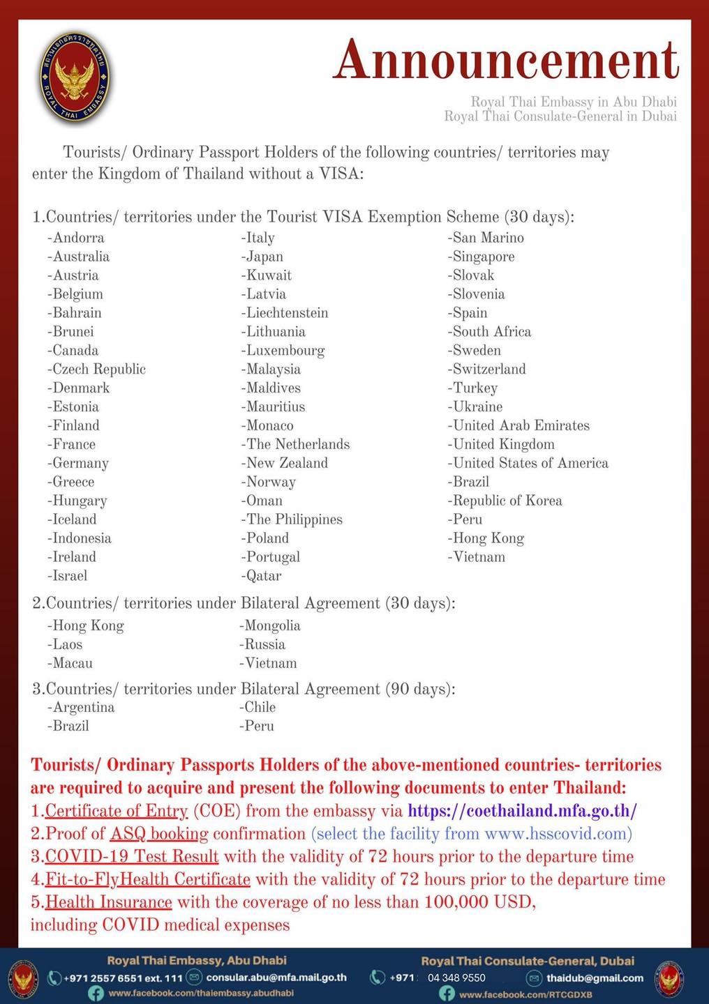 nacionalidades que pueden entrar a tailandia