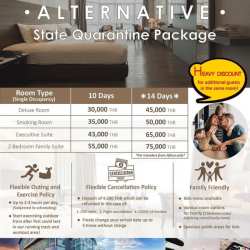 YA EN CURSO REDUCCIÓN DE DÍAS Y COSTES DE LOS HOTELES CUARENTENA EN TAILANDIA.