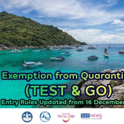 ¡ACTUALIZADO Exención de las reglas de entrada en cuarentena TEST GO a partir del 16 de diciembre de 2021