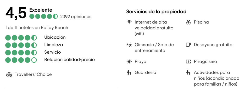Opiniones en Trip Advisor Hotel Rayavadee en Krabi