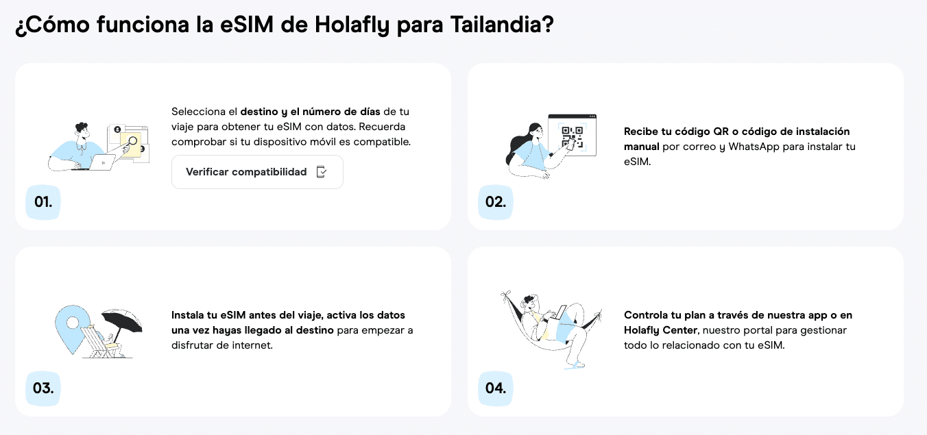 Comprar la SIM para internet en tailandia