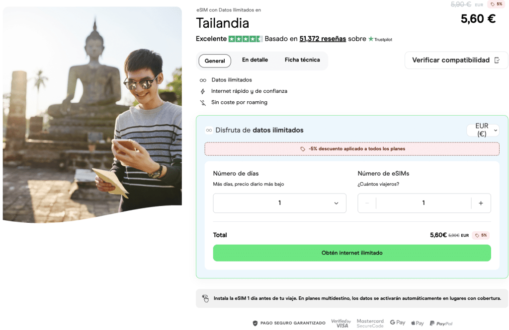SIM internet en Tailandia, Holafly